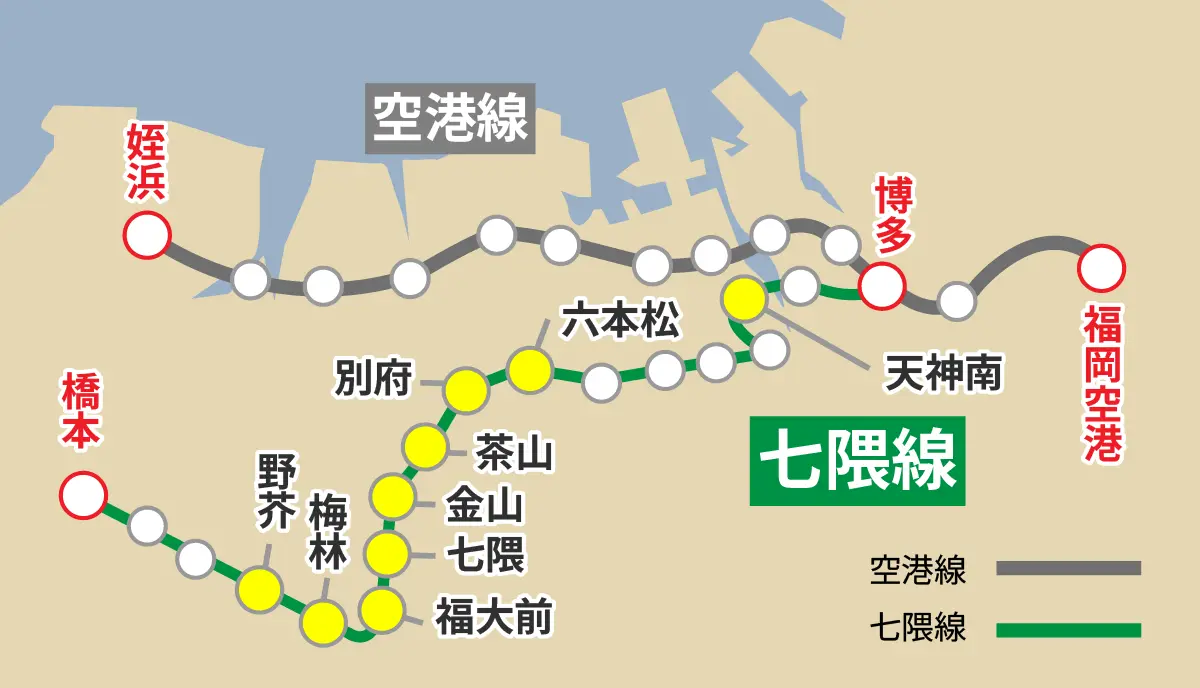 福岡市城南区の土地の住みやすさについて徹底解説、利用頻度の高い地下鉄七隈線の路線図イラスト