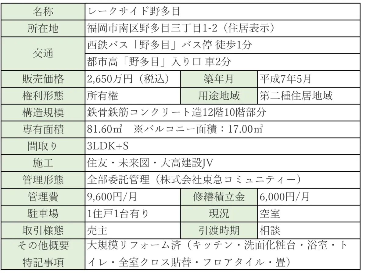 【福岡市南区野多目三丁目 レークサイド野多目】5/23オープンルーム